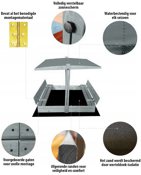 AFSLUITBARE zandbak Grijs met dakje en banken - 140x140cm