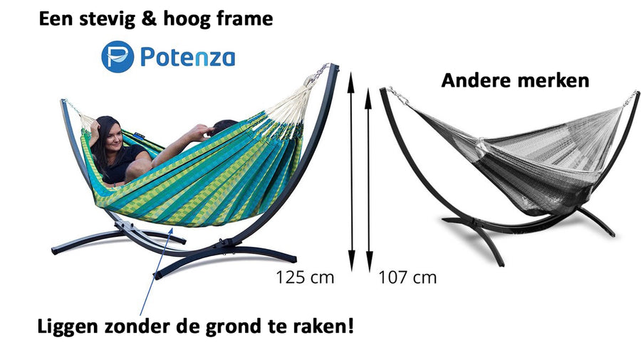 Hoger frame maakt het verschil voor 2-persoons hangmat met standaard, niet op de grond hangen, concurrentie voorbijstreven.