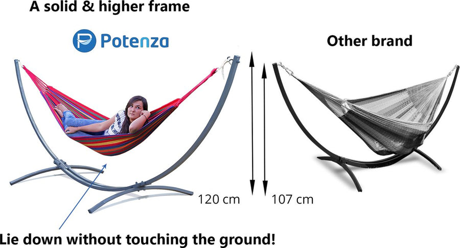 "Hoger frame maakt het verschil voor 1-persoons hangmat met standaard, niet op de grond hangen, concurrentie voorbijstreven."
