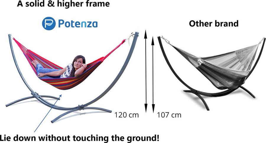 "Hoger frame maakt het verschil voor 1-persoons hangmat met standaard, niet op de grond hangen, concurrentie voorbijstreven."   