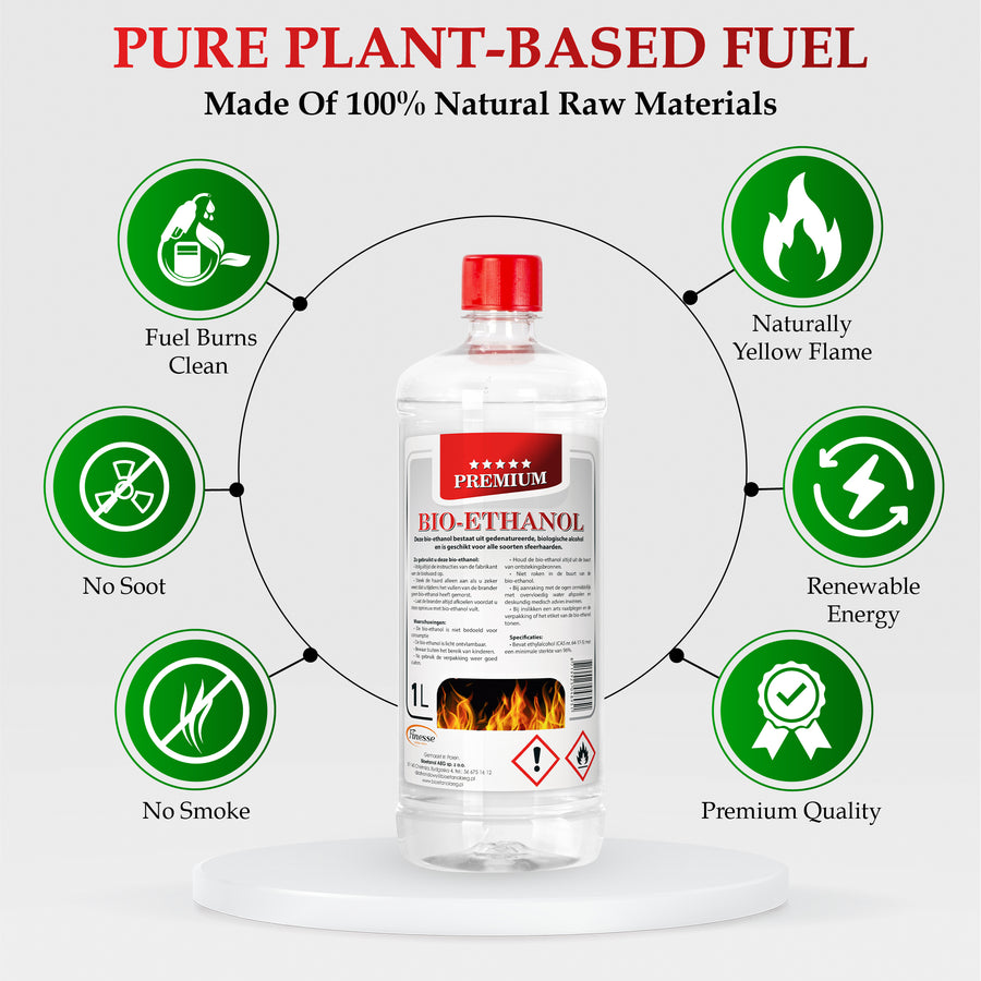 Bio-ethanol Premium - Kerstgeur - 12 x 1L - 96,6% Bio-Ethanol Ladanas®   