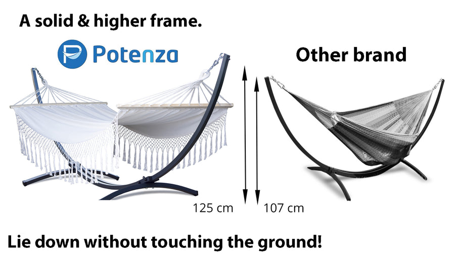 "Hoger frame maakt het verschil voor 2-persoons hangmat met standaard, niet op de grond hangen, concurrentie voorbijstreven."  